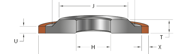 3A1- dimensions
