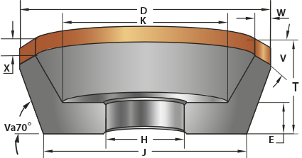 11V5- dimensions