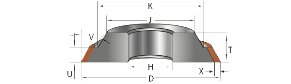 3V1- dimensions
