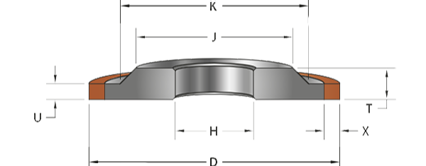 3A1-dimensions