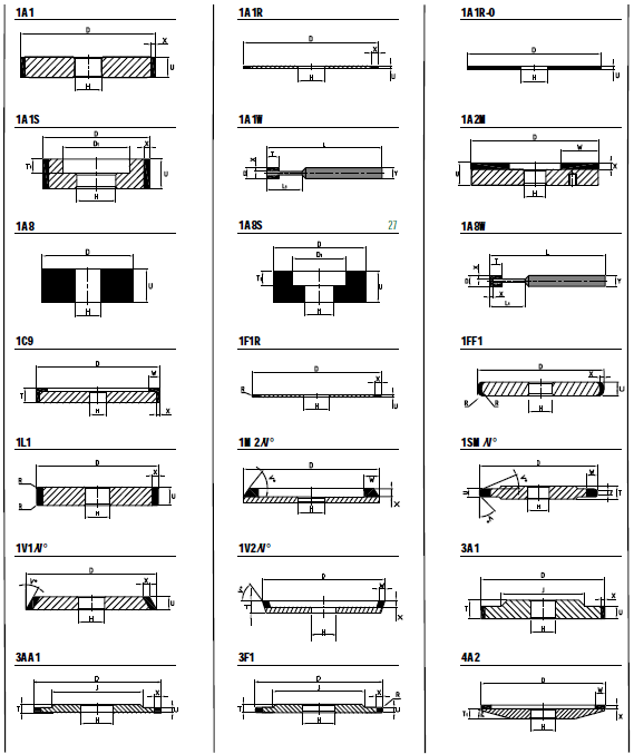 FEPA Shapes-1