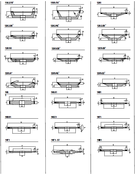 FEPA Shapes-3