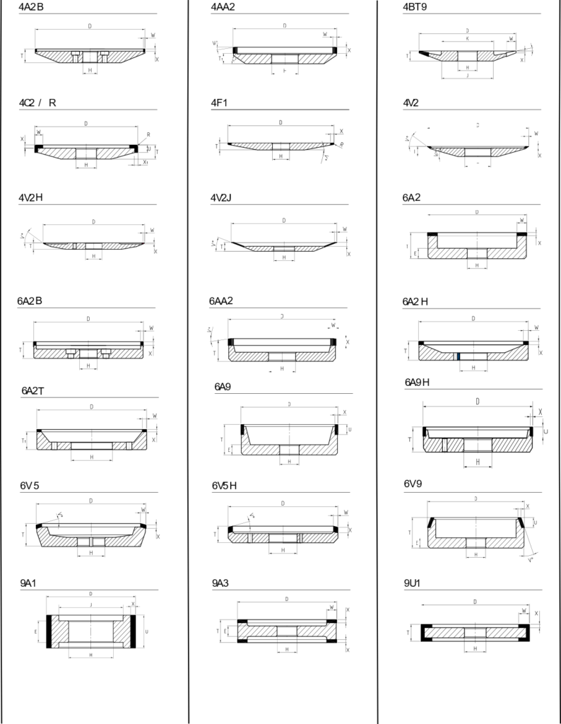 Standard Wheel Shapes-2
