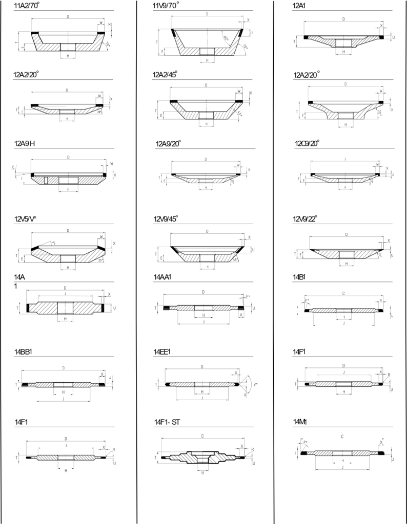 Standard Wheel Shapes-3